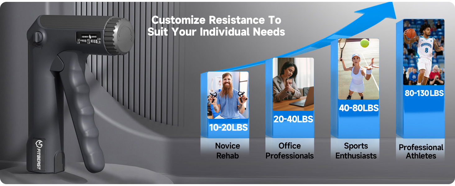 grip strength trainer