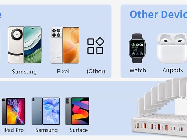 usb c charging station