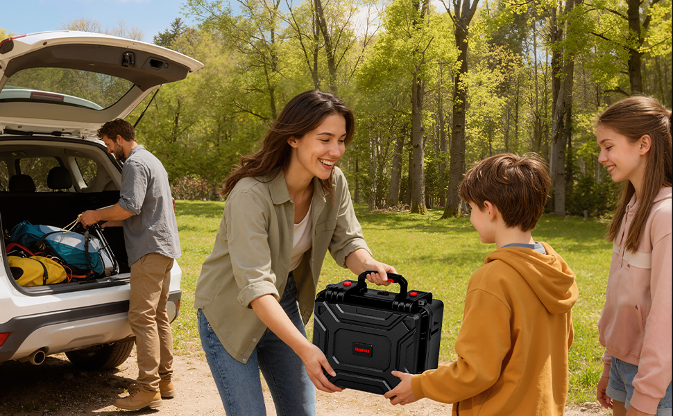 full protection whether you&amp;#39;re commuting, traveling or on a trip