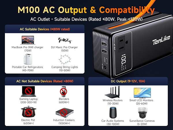 Portable Power Station 99.9Wh Power Bank for Camping Essentials Small Electric Generator