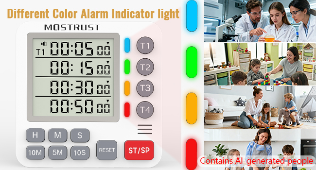 indicator light