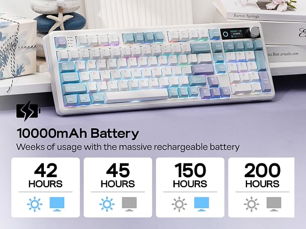 EPOMAKER TH99PRO Wireless Gaming Keyboard