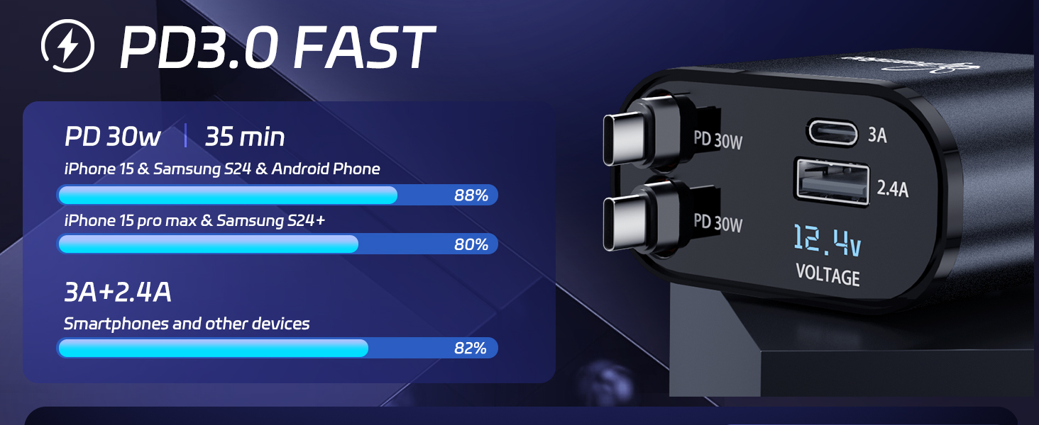 Car Charger,Retractable Car Charger,USB C Car Charger,Car Phone Charger