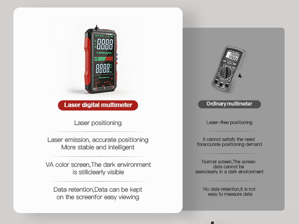 multimeter