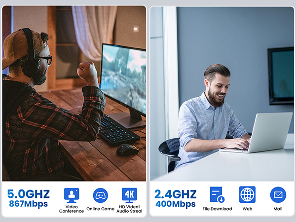 WiFi Adapter for Desktop Computer Laptop