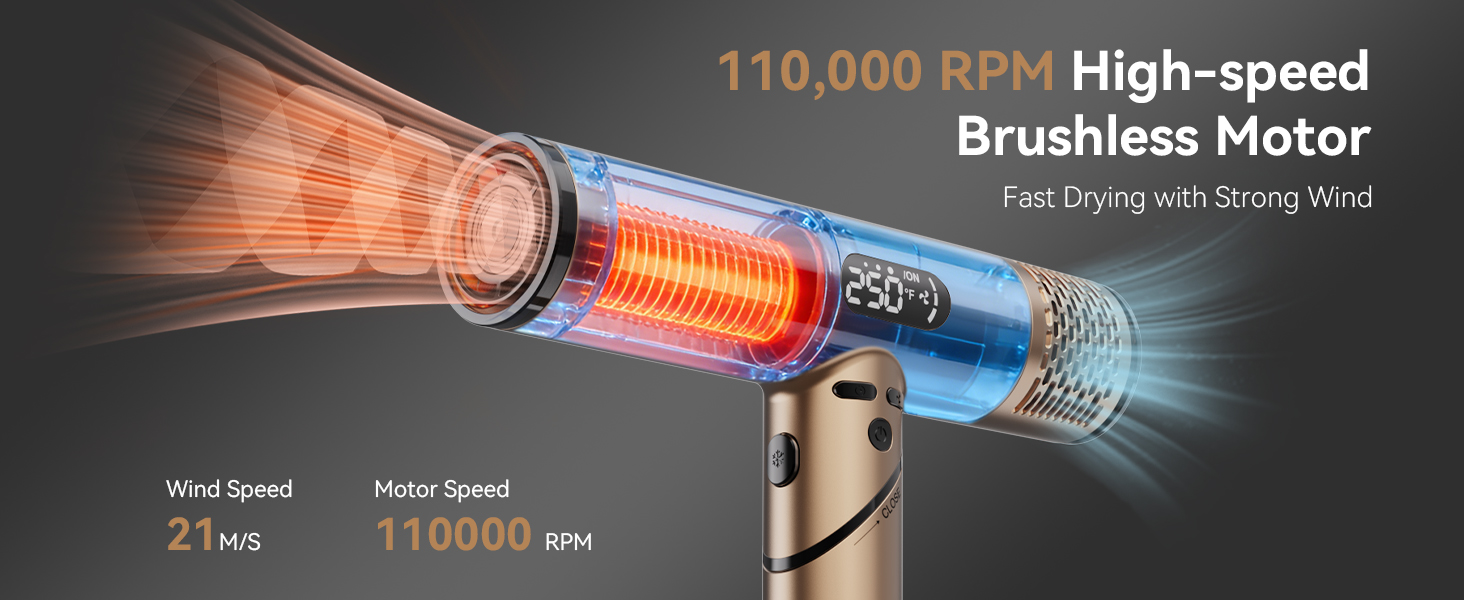 110000RPM