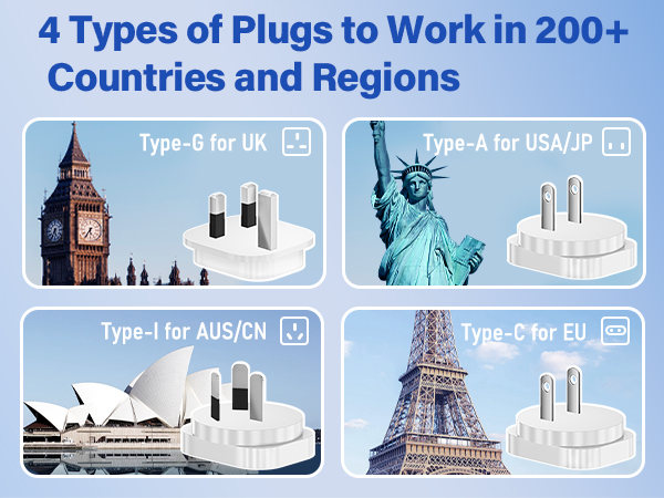Voltage Converter US to Europe, 220 to 110 Converter for European Travel