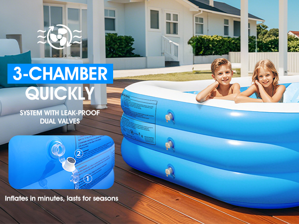 Inflatable Pool
