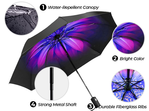 folding umbrellas