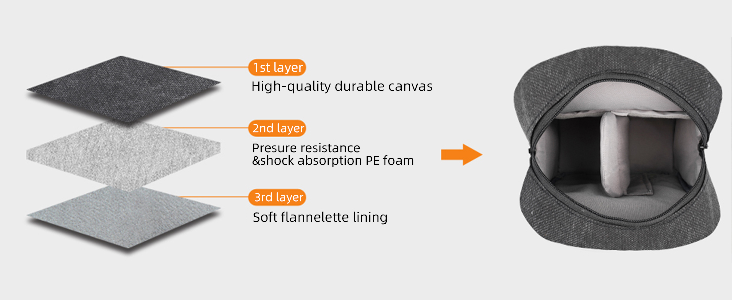 waterproof camera bag