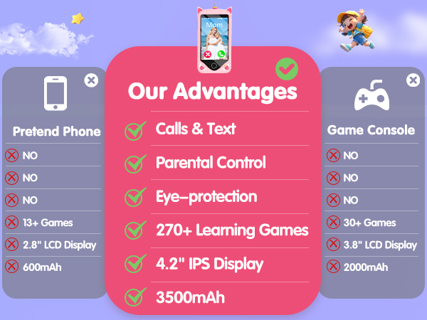 smartphone for kids
