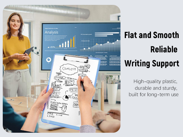 Reliable Writing Support