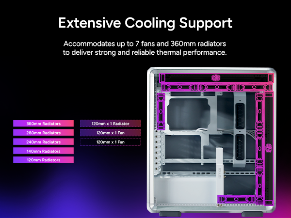 MasterFrame 500 Mesh Silver-Extensive Cooling Support
