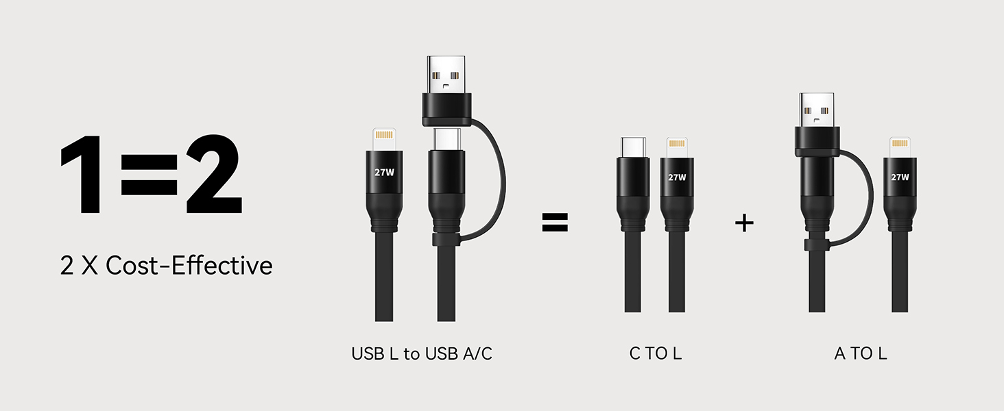 3 in 1 Multi fast charging cable 4ft