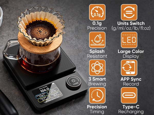 coffee scale