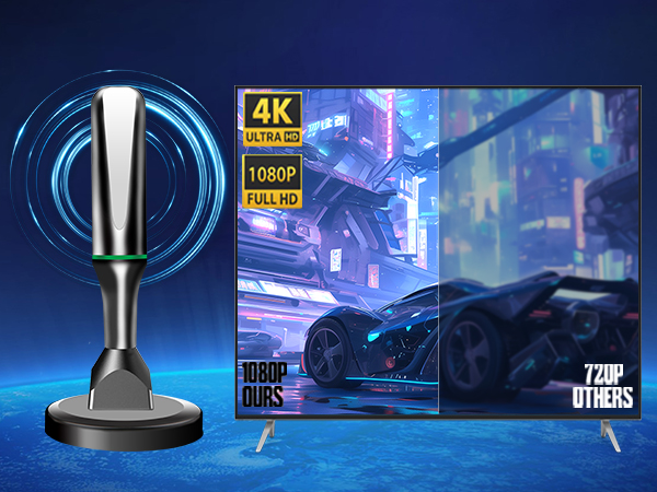 hd antenna for tv indoor