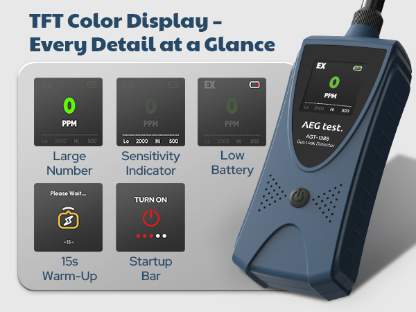 TFT Color Display – Every Detail at a Glance