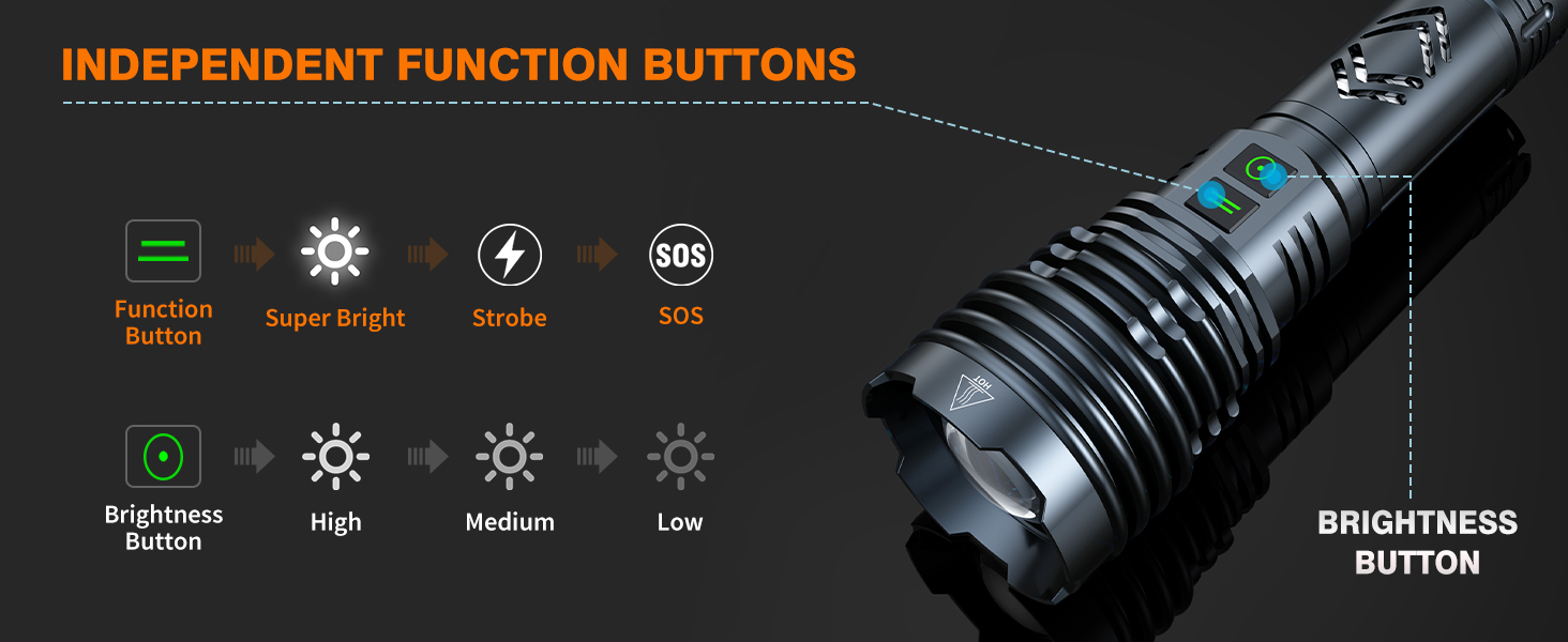 Flashlight With Independent Function Button
