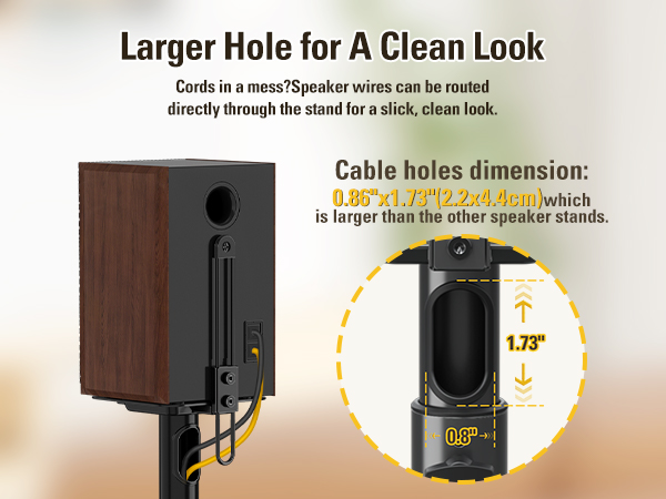 Cable Holes