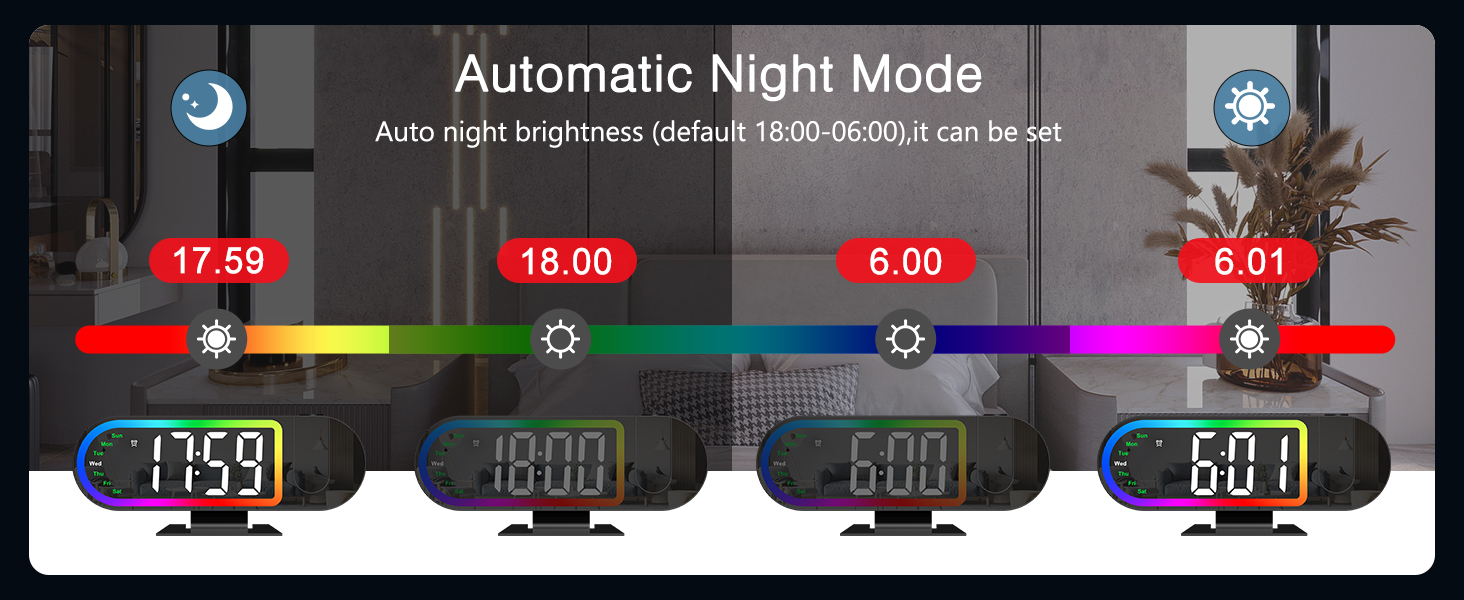 Projection Alarm Clocks