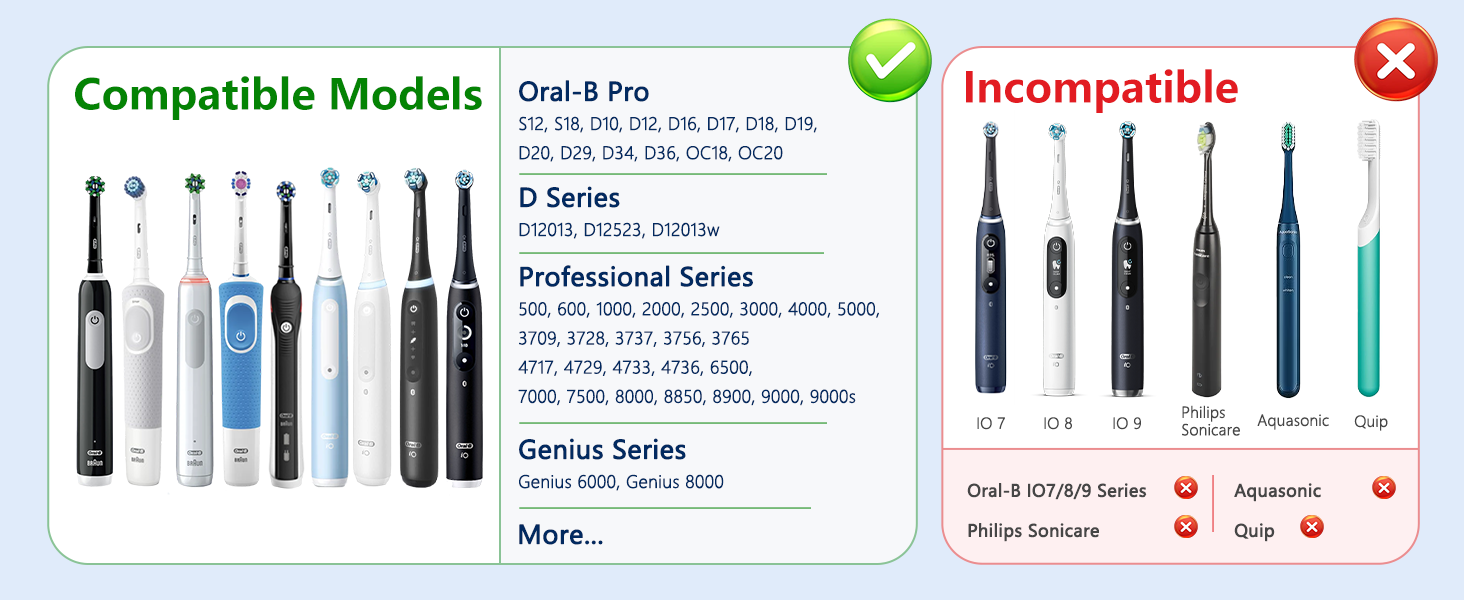 Compatible with Oral-B model charger