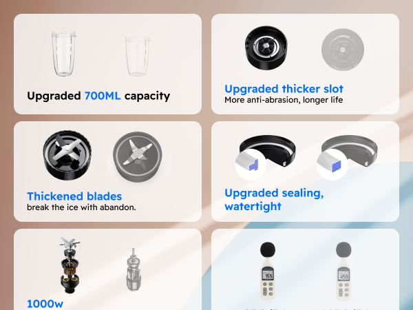 blenders for kitchen