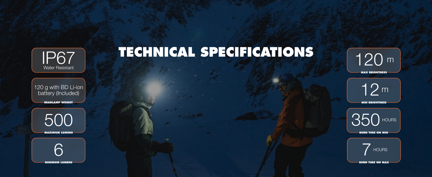 Trechnical secifications