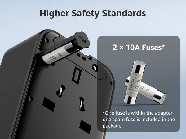 2 × 10A Safety fuses