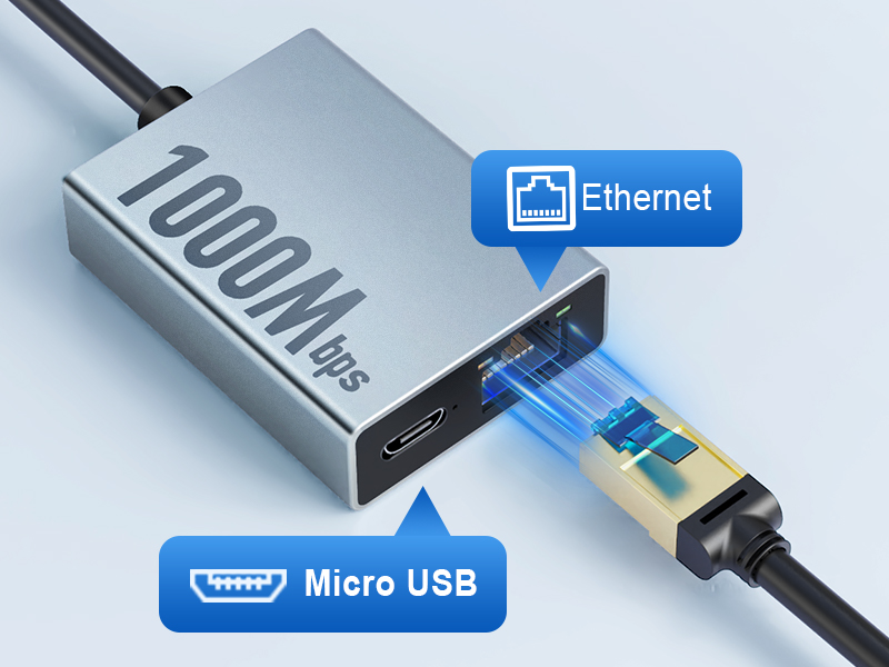 Fire Stick Ethernet Adapter