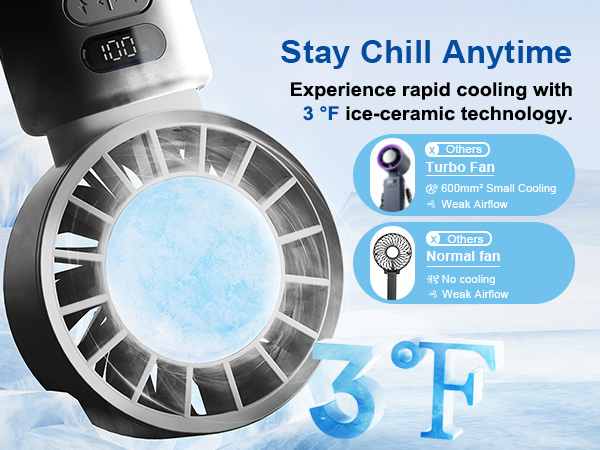 Portable Handheld Fan Sothing Engine Ice-Z