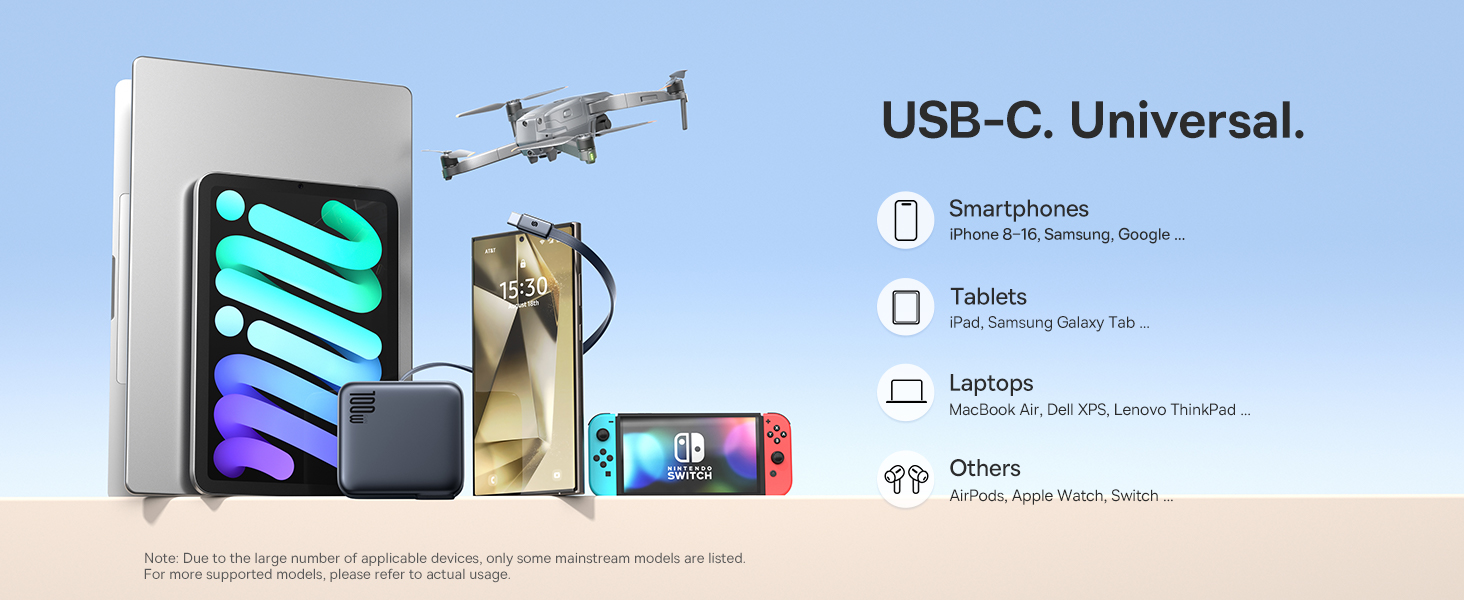 Baseus Enercore 100W USB C Charger