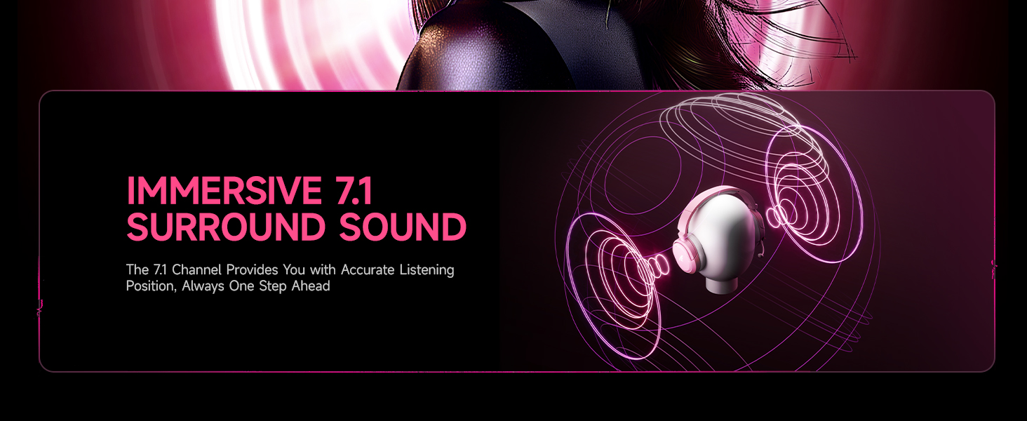 7.1 Surround sound