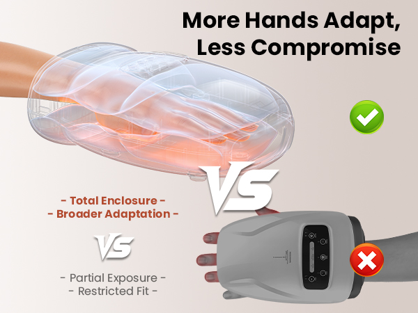professional hand massager for arthritis and carpal tunnel with heat and compression UL certified