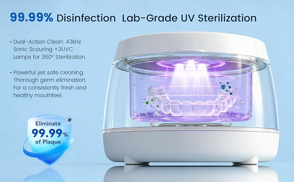 99.99% Disinfection