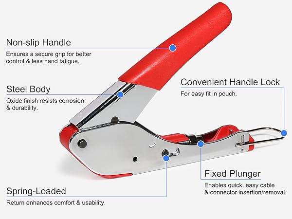 coaxial cable stripper