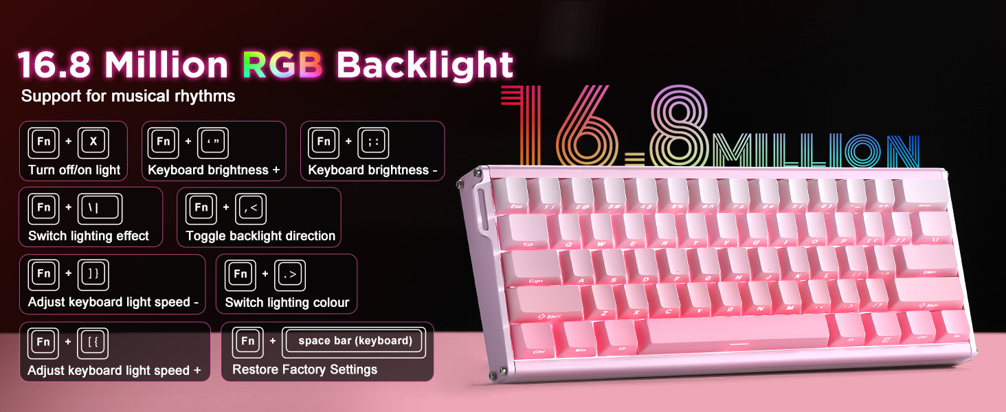 Magnetic Keyboard