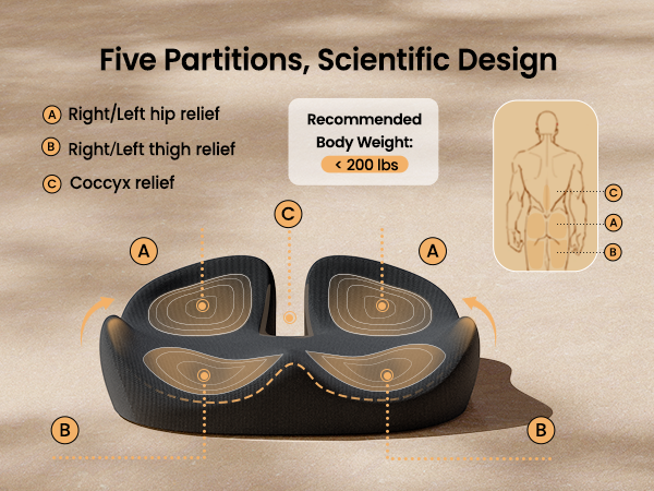 ergonimic seat cushion