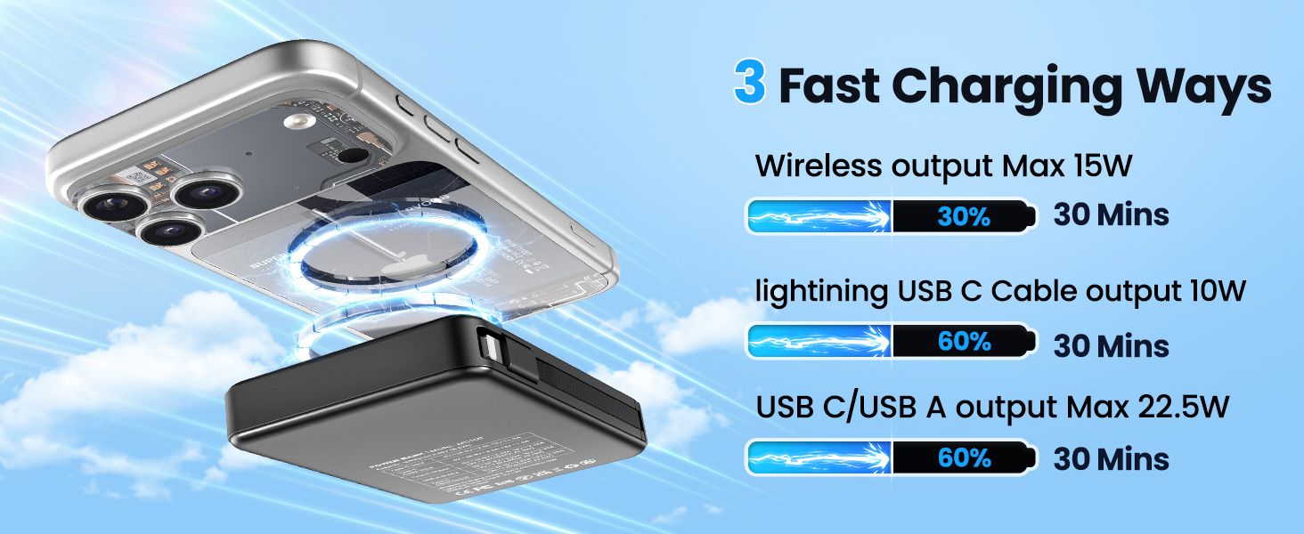 Magnetic Portable Charger