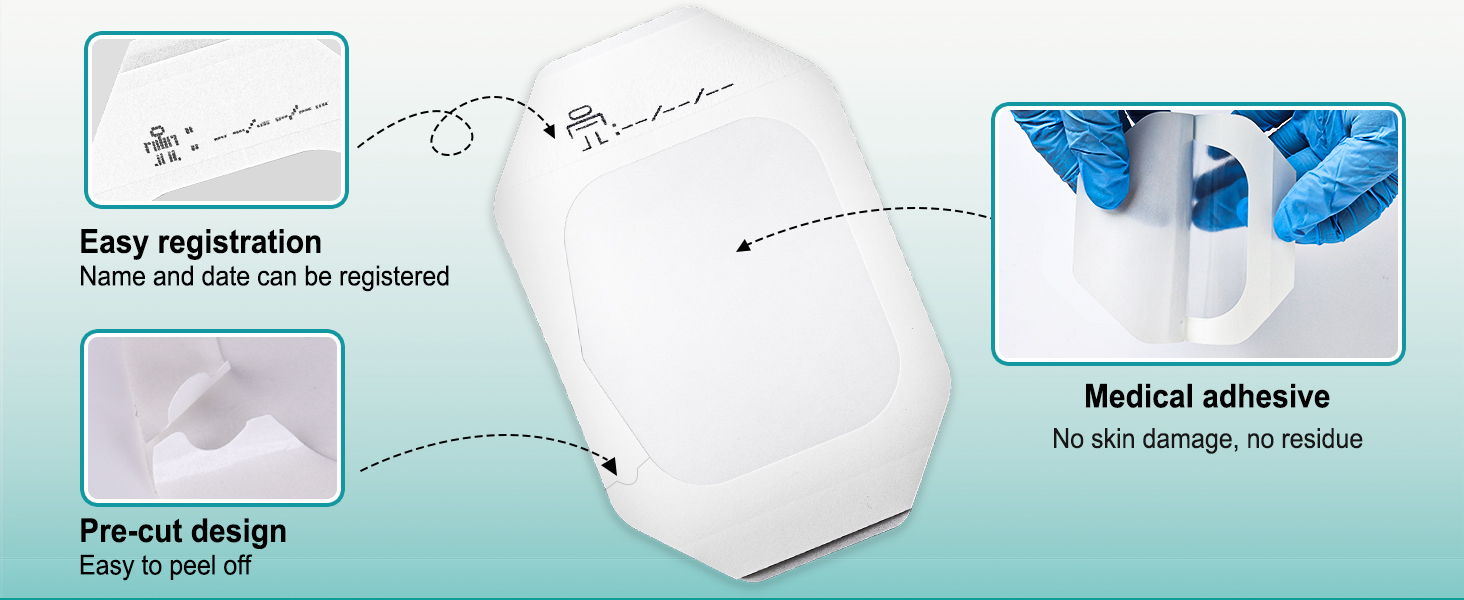 wound care &amp; dressings