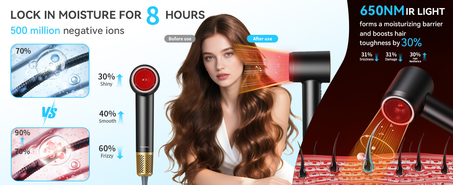 Infrared Hair Dryer