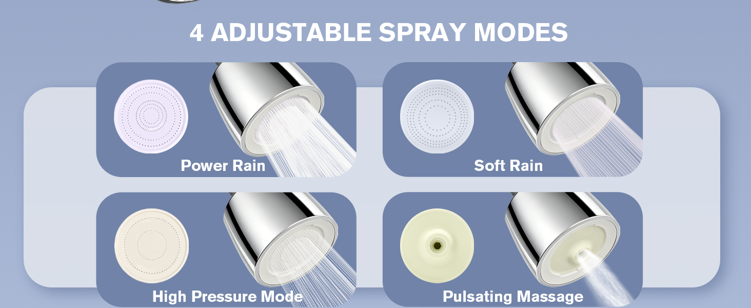 fixed shower head