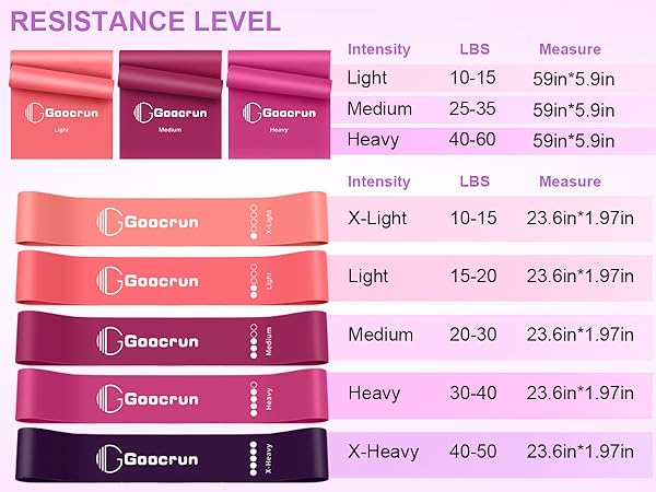 pilates loop bands