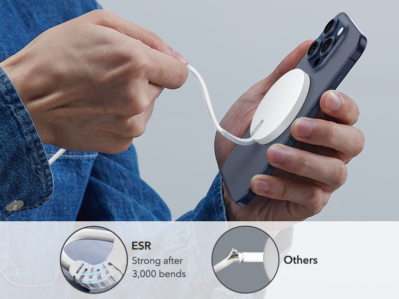 Premium Braided Cable