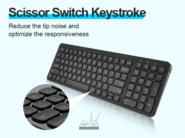 Silent Keyboard and Mouse Combo for Laptop