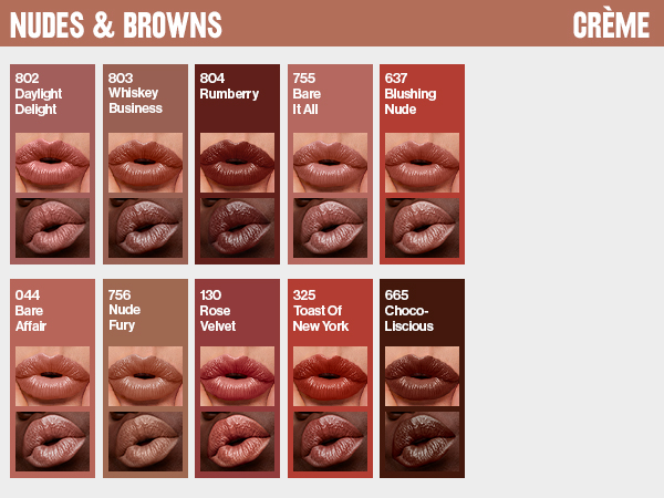 super lustrous lipstick creme