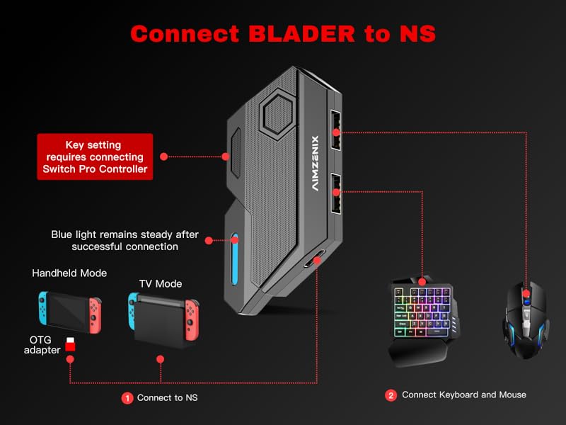 Connect NS-D