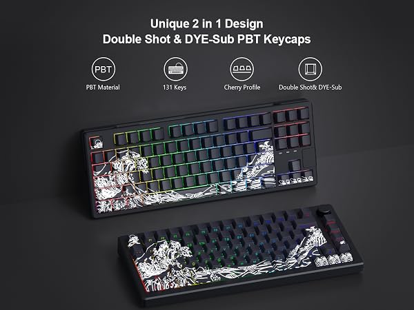 keycaps