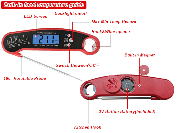 meat thermometer