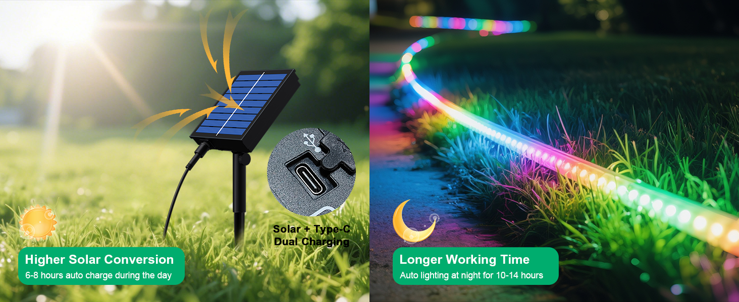 solar led strip lights outdoor