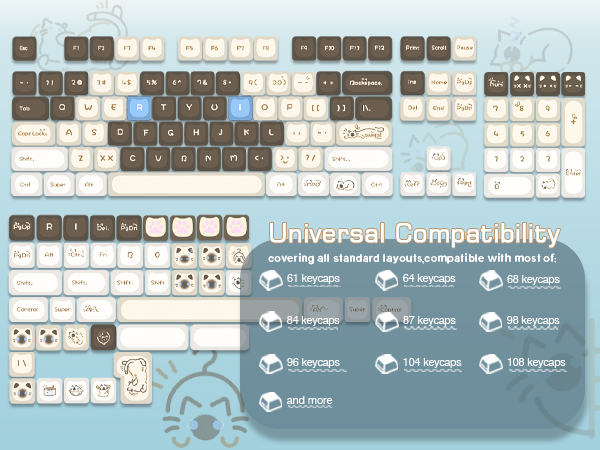 keycaps